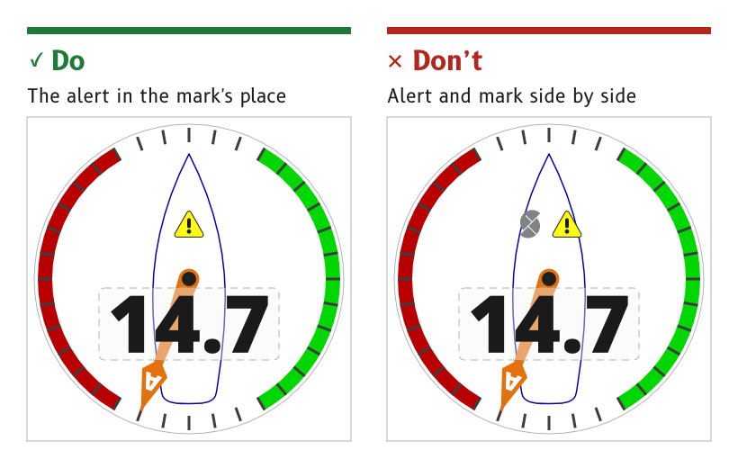 Do: an active alert takes the place of the SCADYS mark. Don't: the alert and the mark are shown side by side.