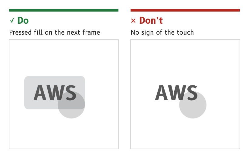 Do: a pressed fill appears behind the control on the next frame. Don't: the control gives no sign that it was touched.
