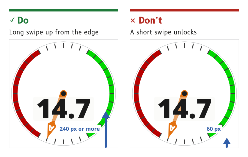 Do: unlock needs a swipe up from the bottom edge of at least 240 px. Don't: a short swipe or a tap unlocks the display.