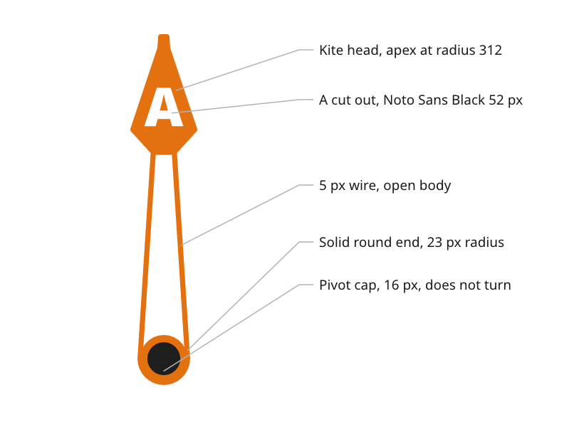 The apparent wind needle: a 5 px wire round an open body, a solid round end at the pivot, a kite-shaped head with the letter A cut out, and the pivot cap over the centre.
