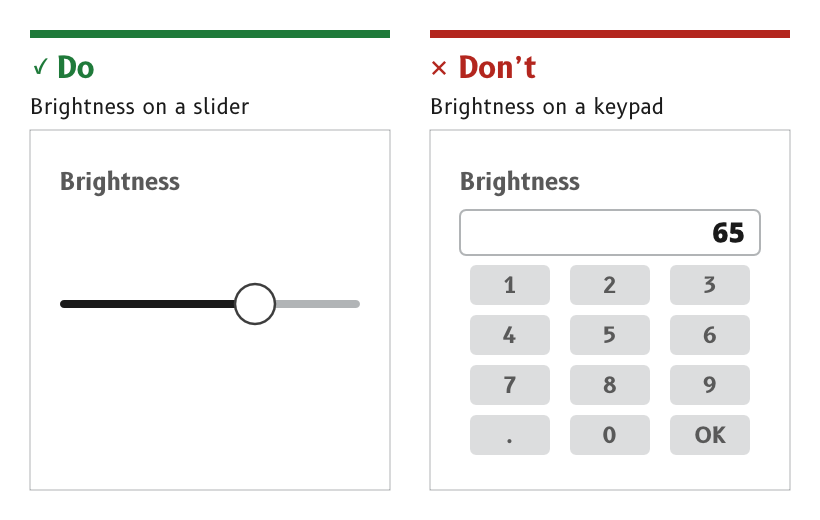 Do: brightness set with a slider. Don't: brightness typed on a numeric keypad.